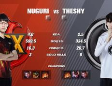 江南体育-Ming关键节点关键助攻，IG带队取胜！的简单介绍